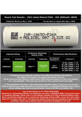 Molicel INR18650-P26A 2600mAh - 25/35A